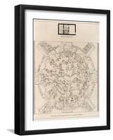 Dendera Zodiac From the Temple of Hathor-null-Framed Photographic Print