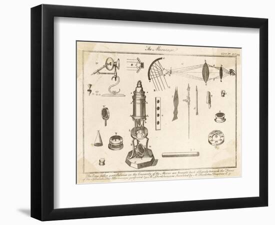 Descartes Microscope-null-Framed Art Print