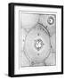 Descartes' Model of the Universe, 1668-null-Framed Giclee Print