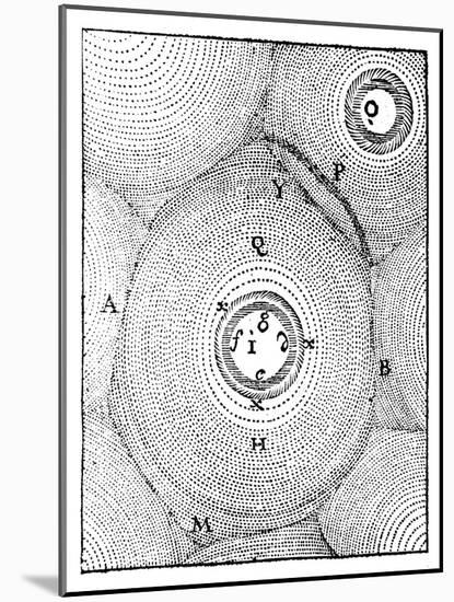 Descartes' Model of the Universe, 1668-null-Mounted Giclee Print