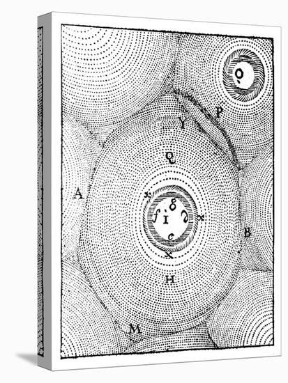 Descartes' Model of the Universe, 1668-null-Stretched Canvas