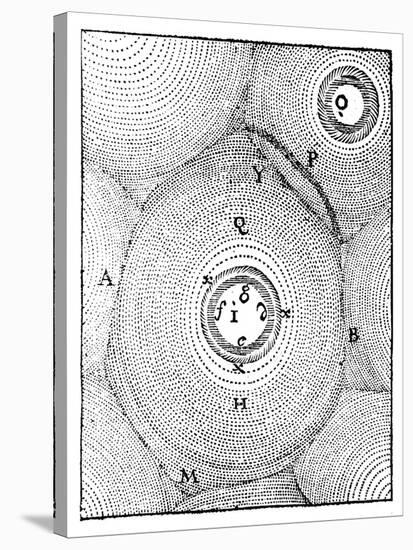 Descartes' Model of the Universe, 1668-null-Stretched Canvas