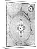 Descartes' Model of the Universe, 1668-null-Mounted Giclee Print