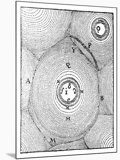 Descartes' Model of the Universe, 1668-null-Mounted Giclee Print