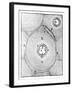 Descartes' Model of the Universe, 1668-null-Framed Giclee Print