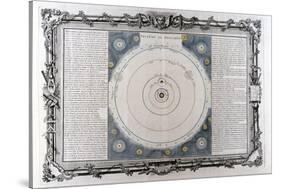 Descartes' System of the Universe, 17th Century-null-Stretched Canvas
