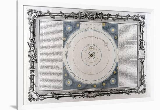 Descartes' System of the Universe, 17th Century-null-Framed Giclee Print