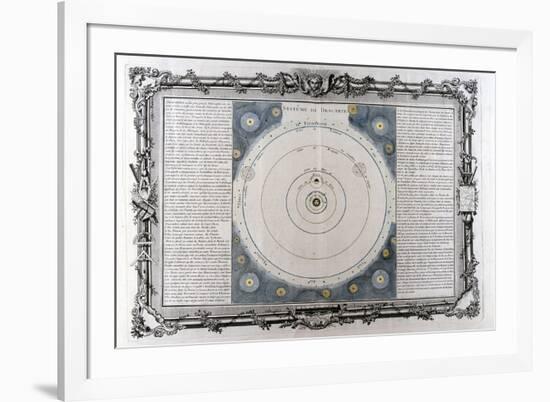 Descartes' System of the Universe, 17th Century-null-Framed Giclee Print