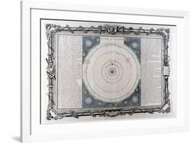 Descartes' System of the Universe, 17th Century-null-Framed Giclee Print