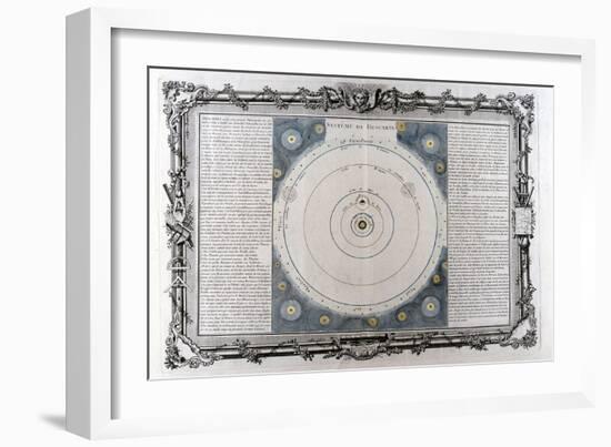 Descartes' System of the Universe, 17th Century-null-Framed Giclee Print