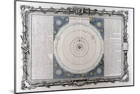 Descartes' System of the Universe, 17th Century-null-Mounted Giclee Print