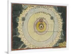 Descartes' System-H van Loon-Framed Art Print