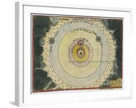 Descartes' System-H van Loon-Framed Art Print