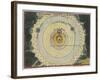 Descartes' System-H van Loon-Framed Art Print