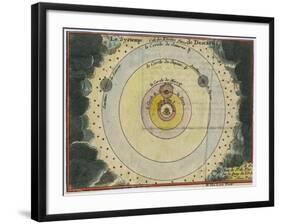 Descartes' System-H van Loon-Framed Art Print