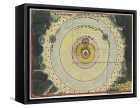 Descartes' System-H van Loon-Framed Stretched Canvas