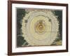 Descartes' System-H van Loon-Framed Art Print