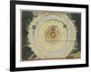 Descartes' System-H van Loon-Framed Art Print