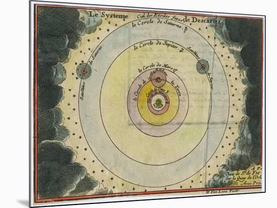Descartes' System-H van Loon-Mounted Art Print