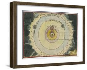 Descartes' System-H van Loon-Framed Art Print