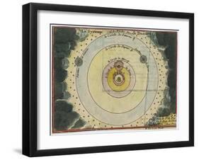 Descartes' System-H van Loon-Framed Art Print
