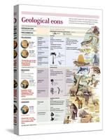 Description of the Geological Ages of the Earth with the Climate, Flora and Fauna of Each One-null-Stretched Canvas