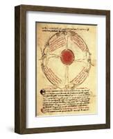 Description of Winds, Miniature 14th Century.-null-Framed Giclee Print