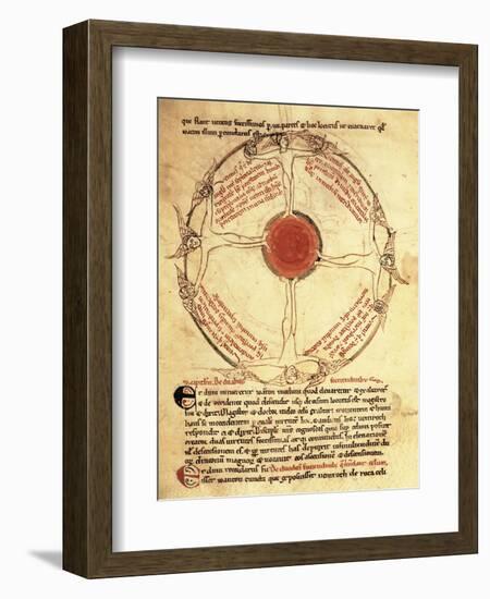 Description of Winds, Miniature 14th Century.-null-Framed Giclee Print