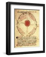Description of Winds, Miniature 14th Century.-null-Framed Giclee Print