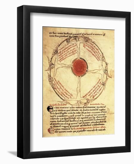 Description of Winds, Miniature 14th Century.-null-Framed Giclee Print