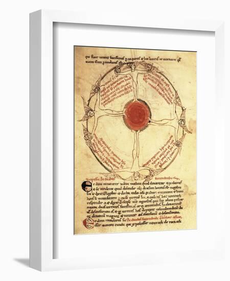 Description of Winds, Miniature 14th Century.-null-Framed Giclee Print