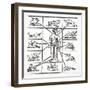 Designation of Parts That Each Sign Governs-null-Framed Giclee Print