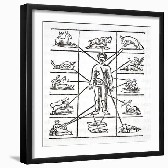 Designation of Parts That Each Sign Governs-null-Framed Giclee Print