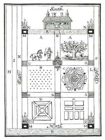 https://imgc.allpostersimages.com/img/posters/designs-for-a-sectioned-garden-from-the-new-orchard-garden-by-william-lawson-published-1618_u-L-Q1NFWG60.jpg?artPerspective=n