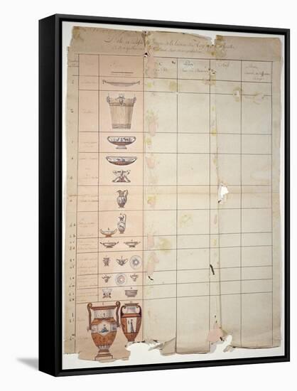 Designs For the Rambouillet Dairy Service, Sevres Workshop-null-Framed Stretched Canvas