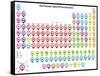 Detailed Periodic Table of Elements with Cool Color Pointer Shapes-Fazakas Mihaly-Framed Stretched Canvas