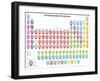 Detailed Periodic Table of Elements with Cool Color Pointer Shapes-Fazakas Mihaly-Framed Art Print