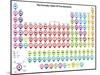 Detailed Periodic Table of Elements with Cool Color Pointer Shapes-Fazakas Mihaly-Mounted Art Print