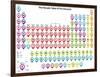 Detailed Periodic Table of Elements with Cool Color Pointer Shapes-Fazakas Mihaly-Framed Art Print