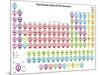 Detailed Periodic Table of Elements with Cool Color Pointer Shapes-Fazakas Mihaly-Mounted Art Print