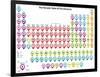 Detailed Periodic Table of Elements with Cool Color Pointer Shapes-Fazakas Mihaly-Framed Art Print