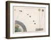 Diagram Explaining Atmospherical Refraction-Charles F. Bunt-Framed Art Print