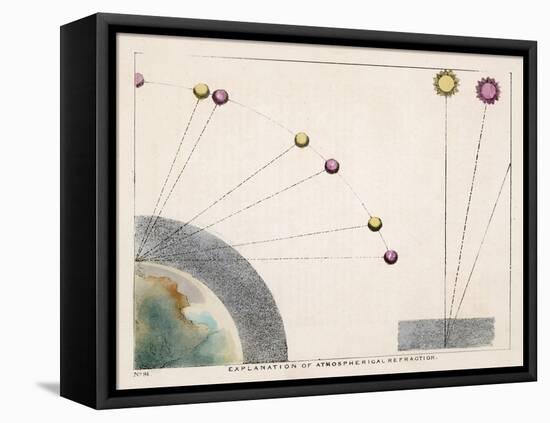 Diagram Explaining Atmospherical Refraction-Charles F. Bunt-Framed Stretched Canvas