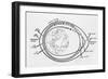 Diagram of American and Russian Satellite Orbits-null-Framed Giclee Print
