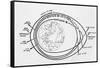 Diagram of American and Russian Satellite Orbits-null-Framed Stretched Canvas