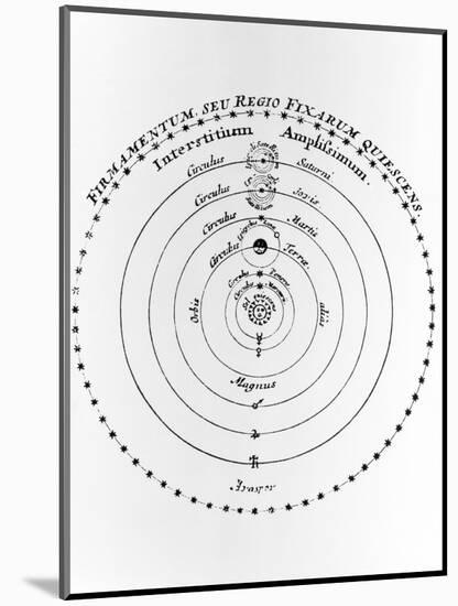 Diagram of Copernican Cosmology-Jeremy Burgess-Mounted Photographic Print