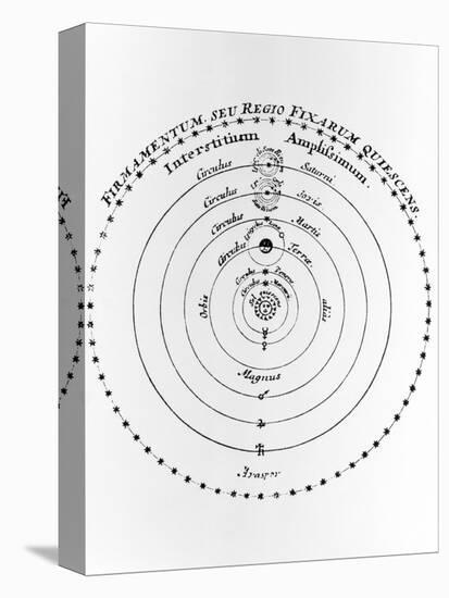 Diagram of Copernican Cosmology-Jeremy Burgess-Stretched Canvas