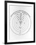 Diagram of Copernican Cosmology-Jeremy Burgess-Framed Premium Photographic Print