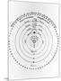 Diagram of Copernican Cosmology-Jeremy Burgess-Mounted Photographic Print