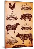 Diagram Of Cut Carcasses Chicken, Pig, Cow, Lamb-null-Mounted Poster